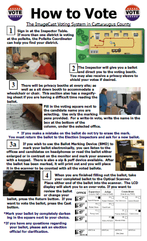 Small image of How to Vote on ImageCast Voting System
